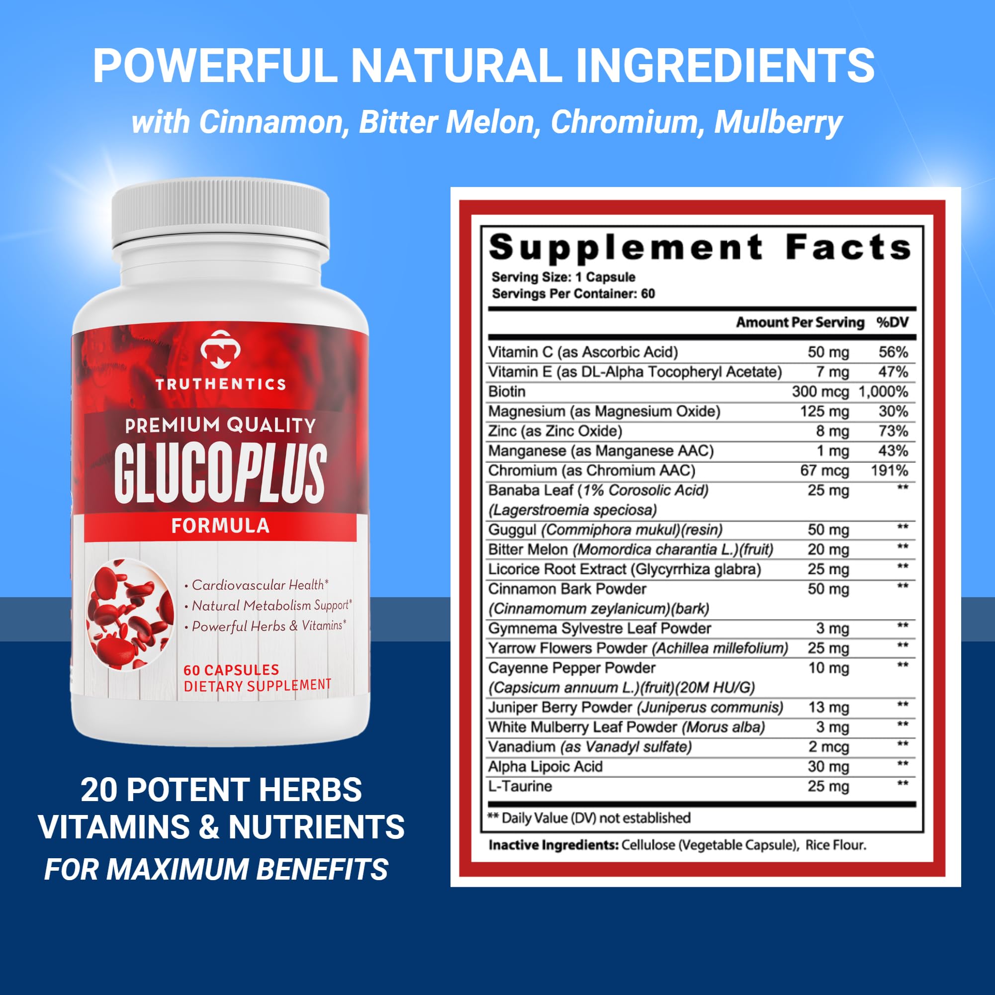 TRUTHENTICS GlucoPlus supplement capsules on a white background