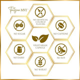 Trutyna MVI Daily Nutritional Supplement packaging details