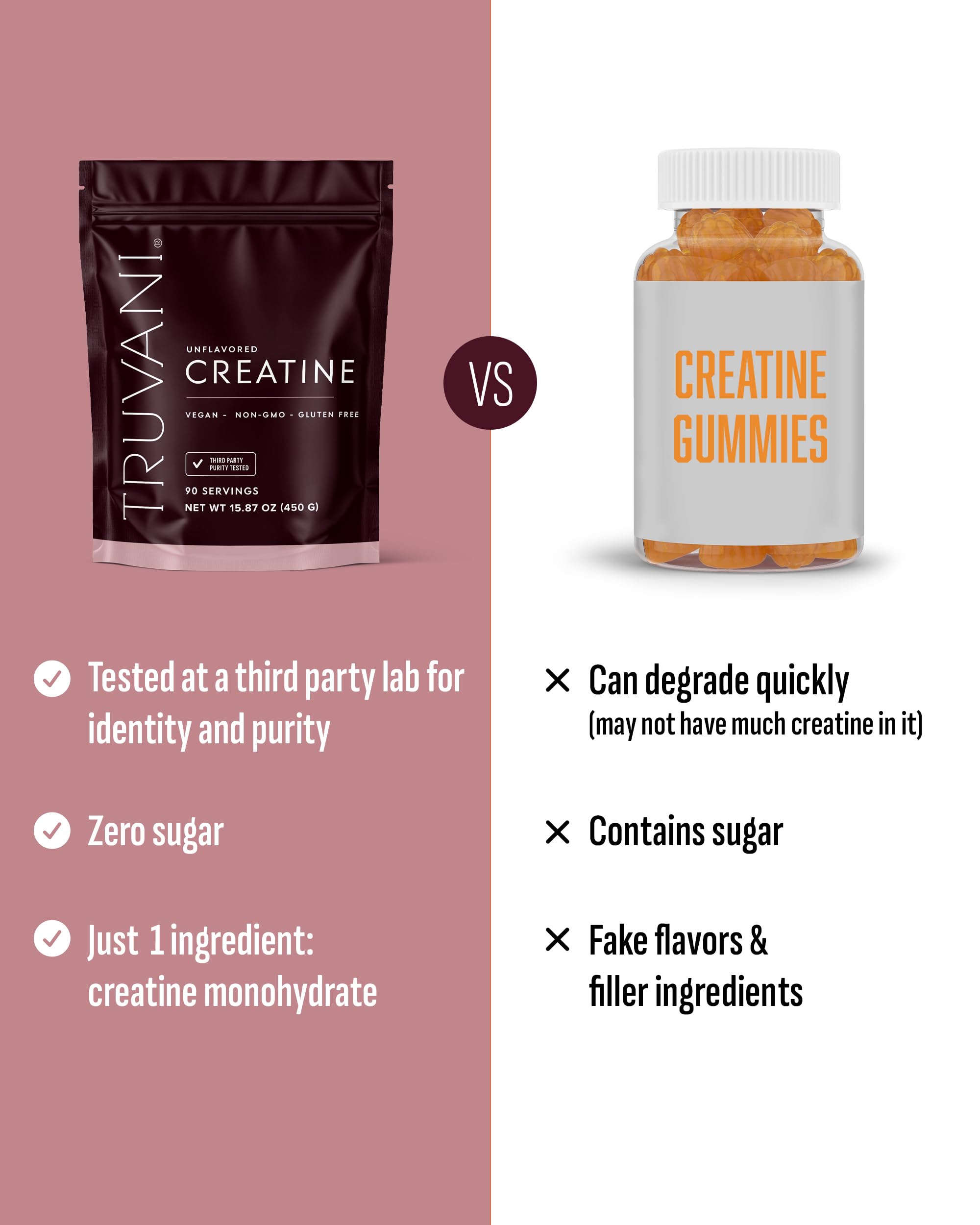 Truvani Creatine Monohydrate 454g packaging with a scoop