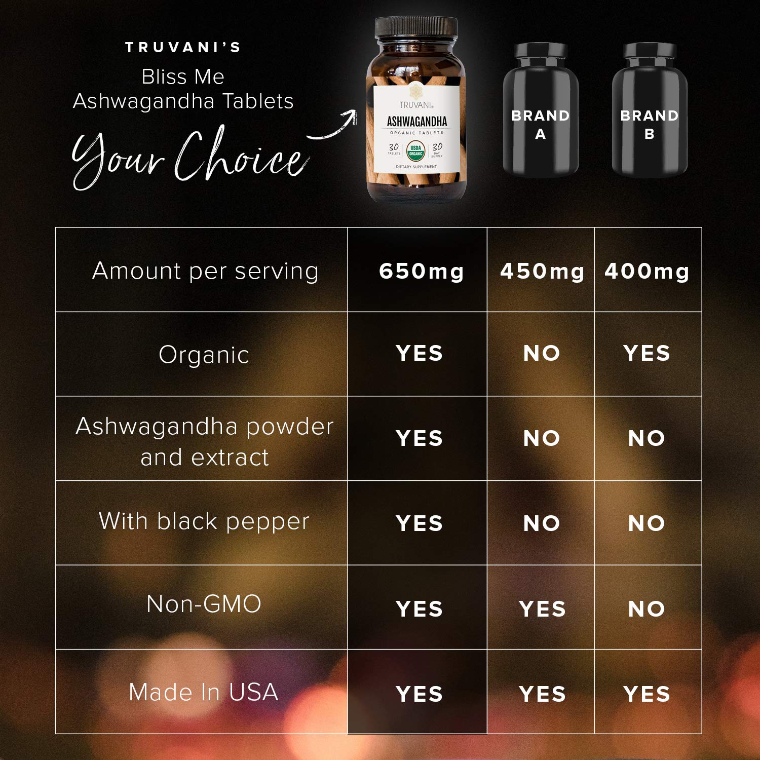 Truvani Organic Ashwagandha Supplement on a wooden table