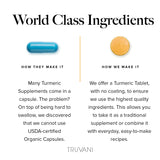 Truvani Turmeric Curcumin supplement tablets in a spoon