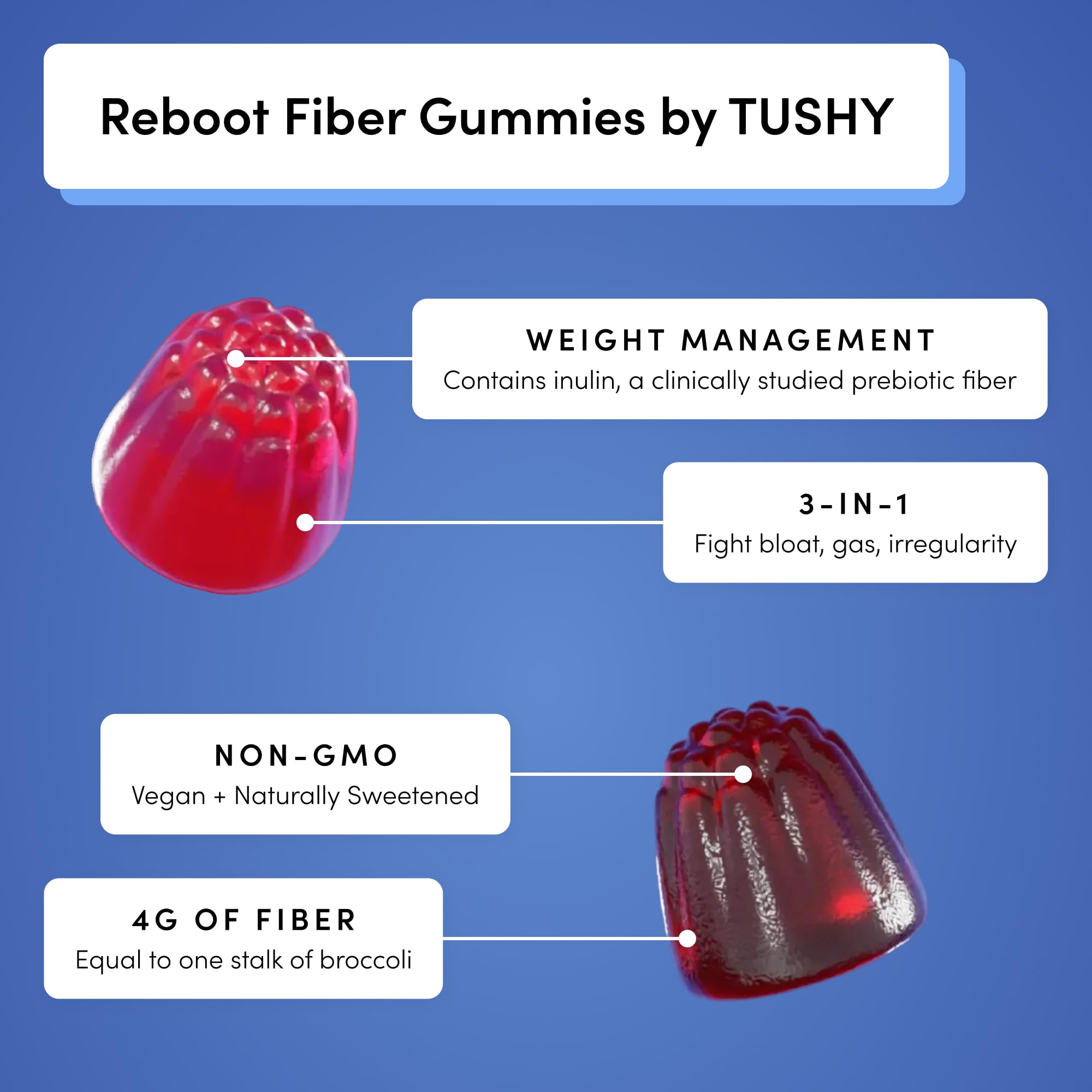 TUSHY Reboot Prebiotic Fiber Gummies mixed berry flavour close-up