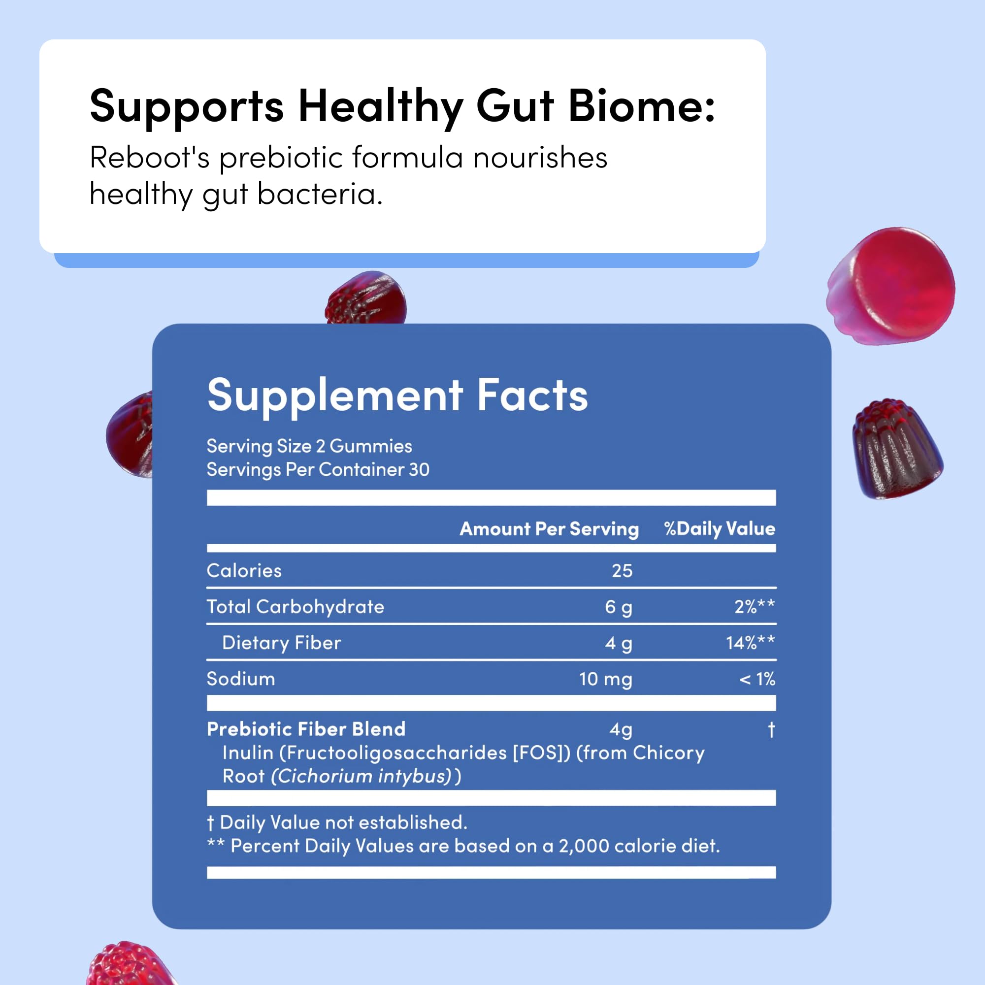 TUSHY Reboot Prebiotic Fiber Gummies showing serving size