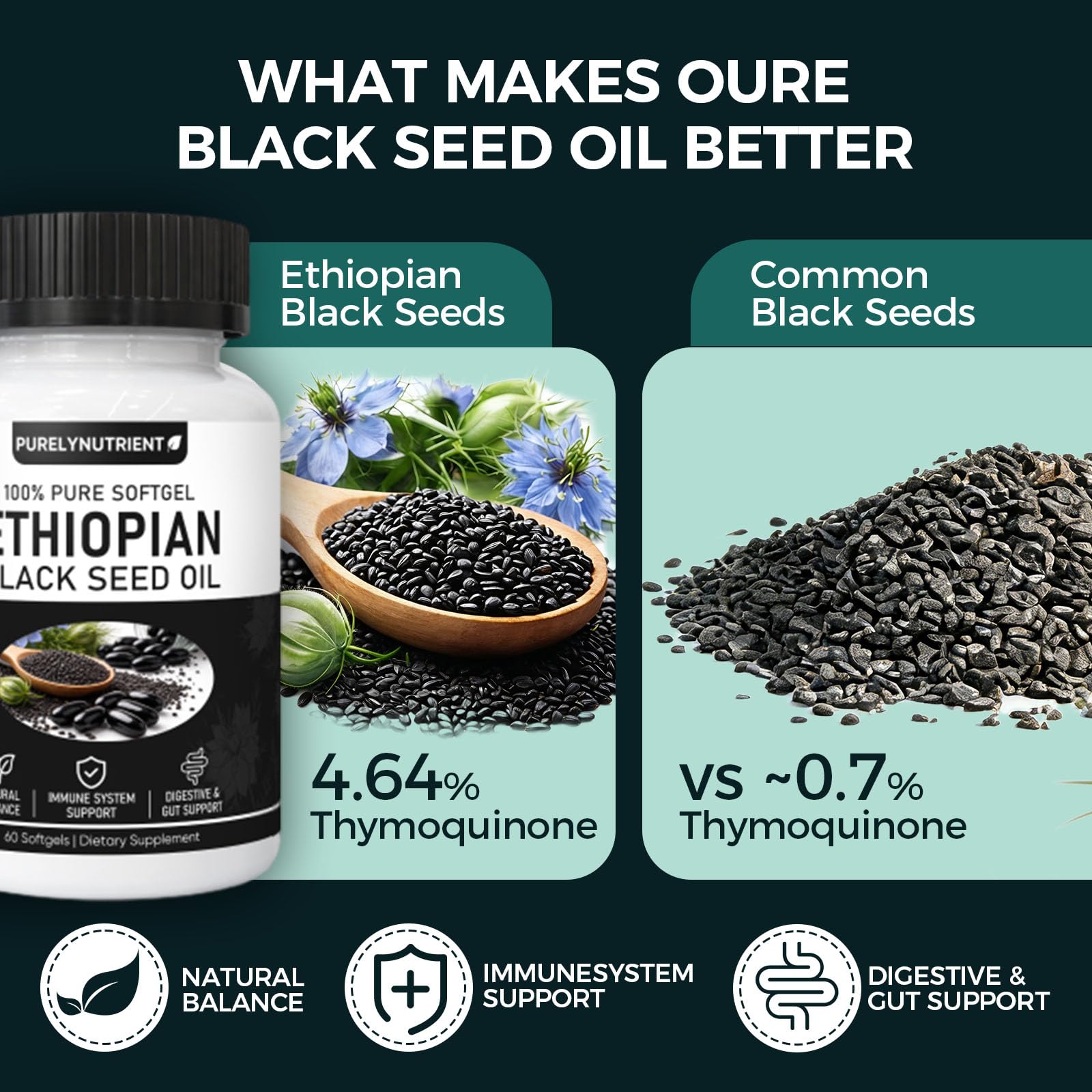 TUVAAZ Black Seed Oil Softgels with water glass