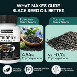 TUVAAZ Black Seed Oil Softgels with water glass