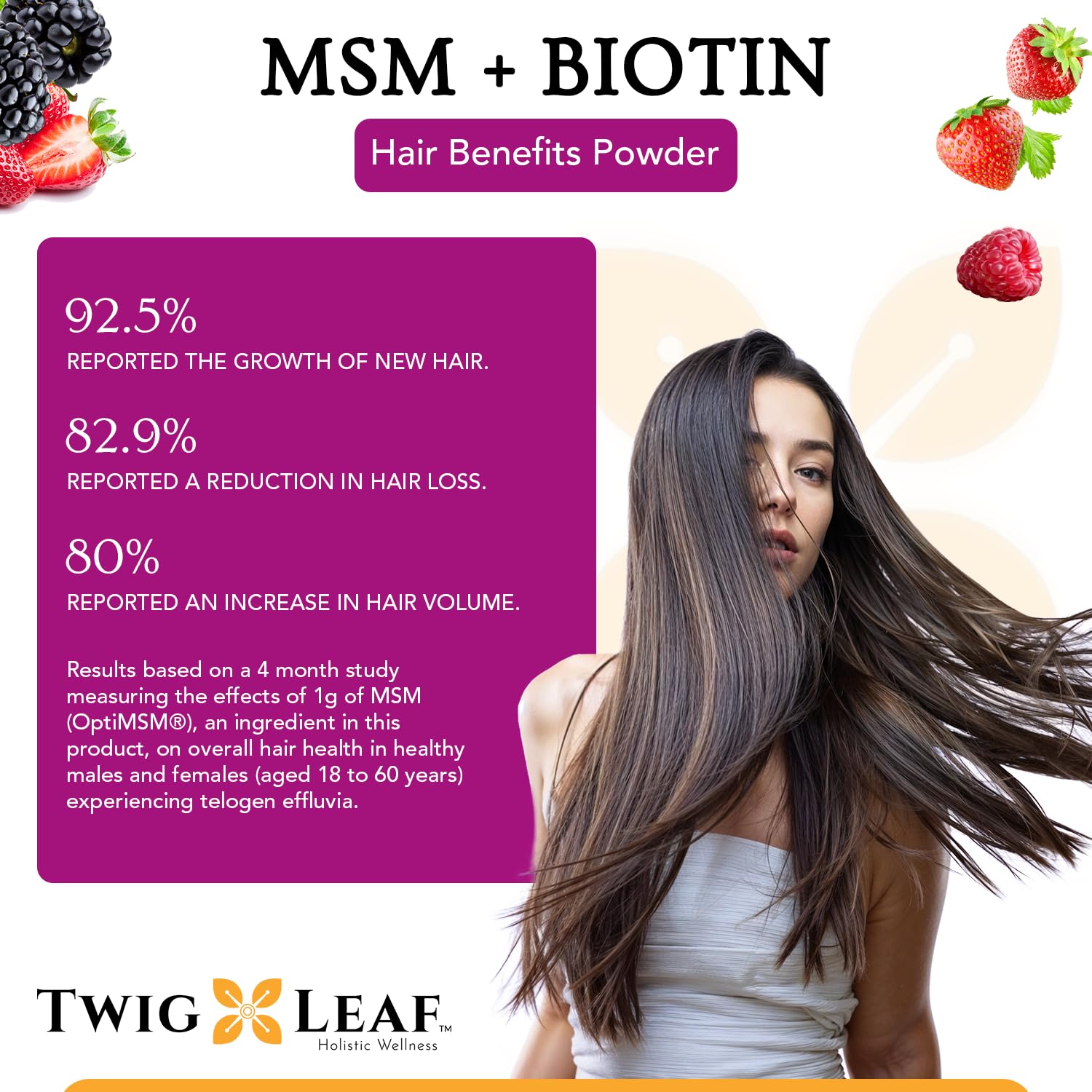 Twig & Leaf MSM Biotin Powder in a glass of water
