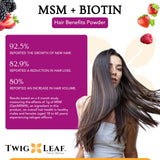 Twig & Leaf MSM Biotin Powder in a glass of water