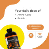 Twinlab Amino Acids Muscle use Supplement 231g packaging