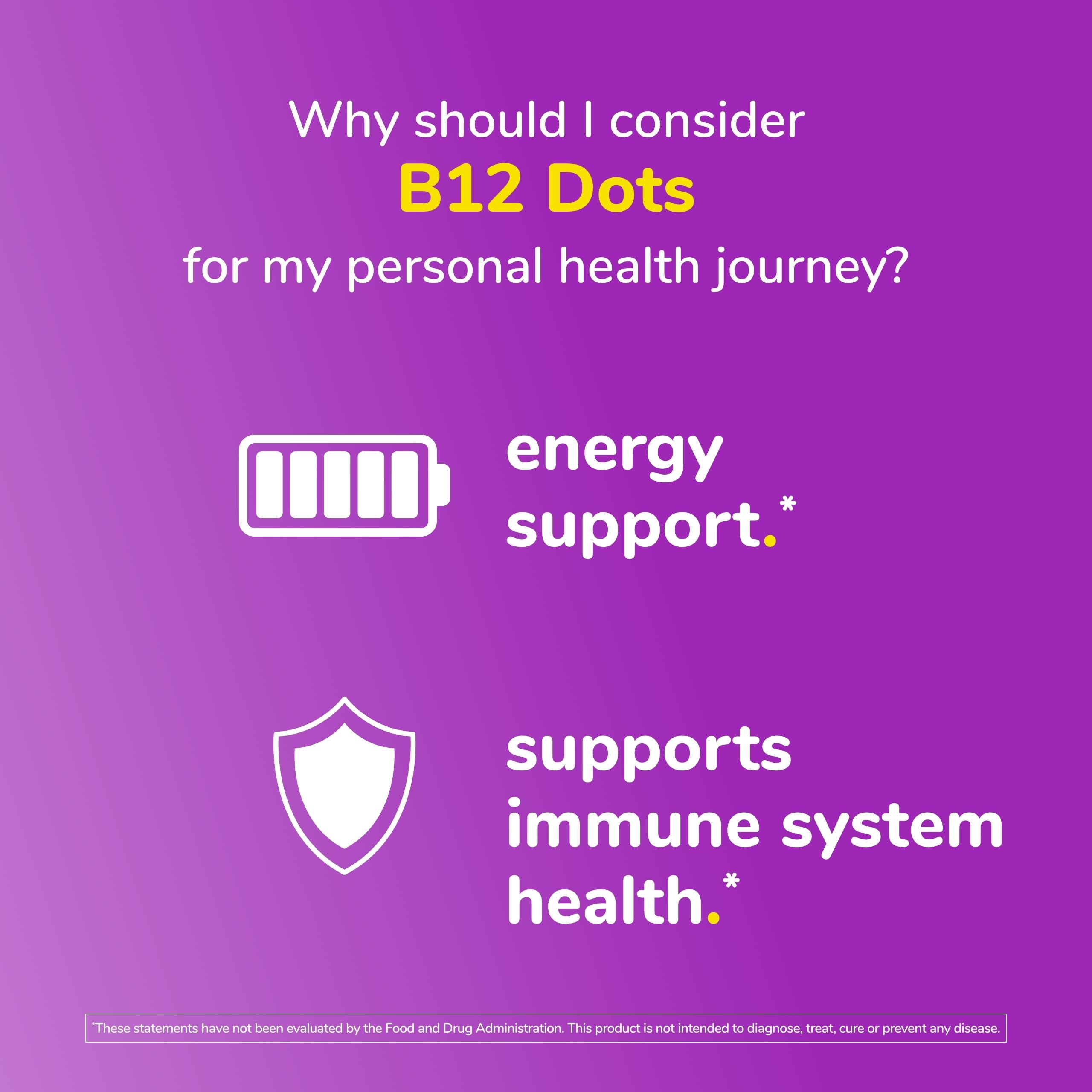 Twinlab B12 Vitamin Supplement 500mcg dot format