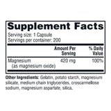 Twinlab Magnesium Caps 420mg side view showing dosage information