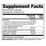Twinlab Multi-Enzymes Supplement bottle side view