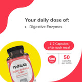 Twinlab Multi-Enzymes Supplement capsules close-up