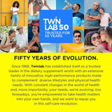 Twinlab Multi Vitamin and Mineral Supplement capsule close-up