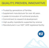 Twinlab Multi Vitamin and Mineral Supplement ingredients list