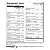 Twinlab Multivitamin & Mineral Supplement side view