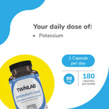 Twinlab Potassium Citrate Supplement 99mg capsule close-up