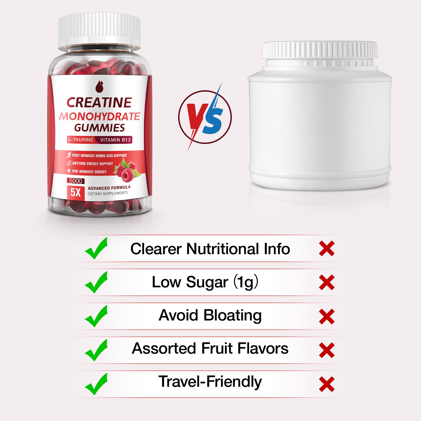 Two bottles of MaxHemp Creatine Gummies, each containing 80 chews