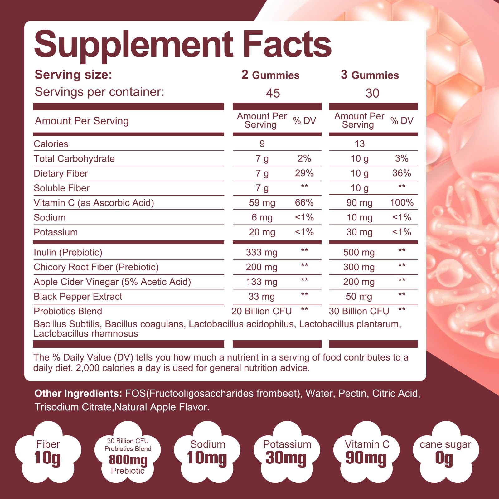 Two bottles of Migcopat Sugar-Free Fiber Supplement Gummies, 90 count each