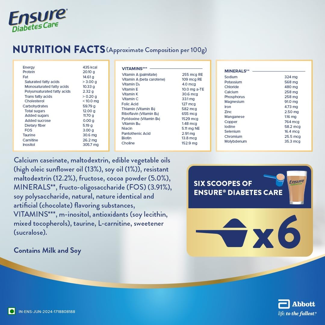Two boxes of Ensure Diabetes Care Chocolate Drink Mix