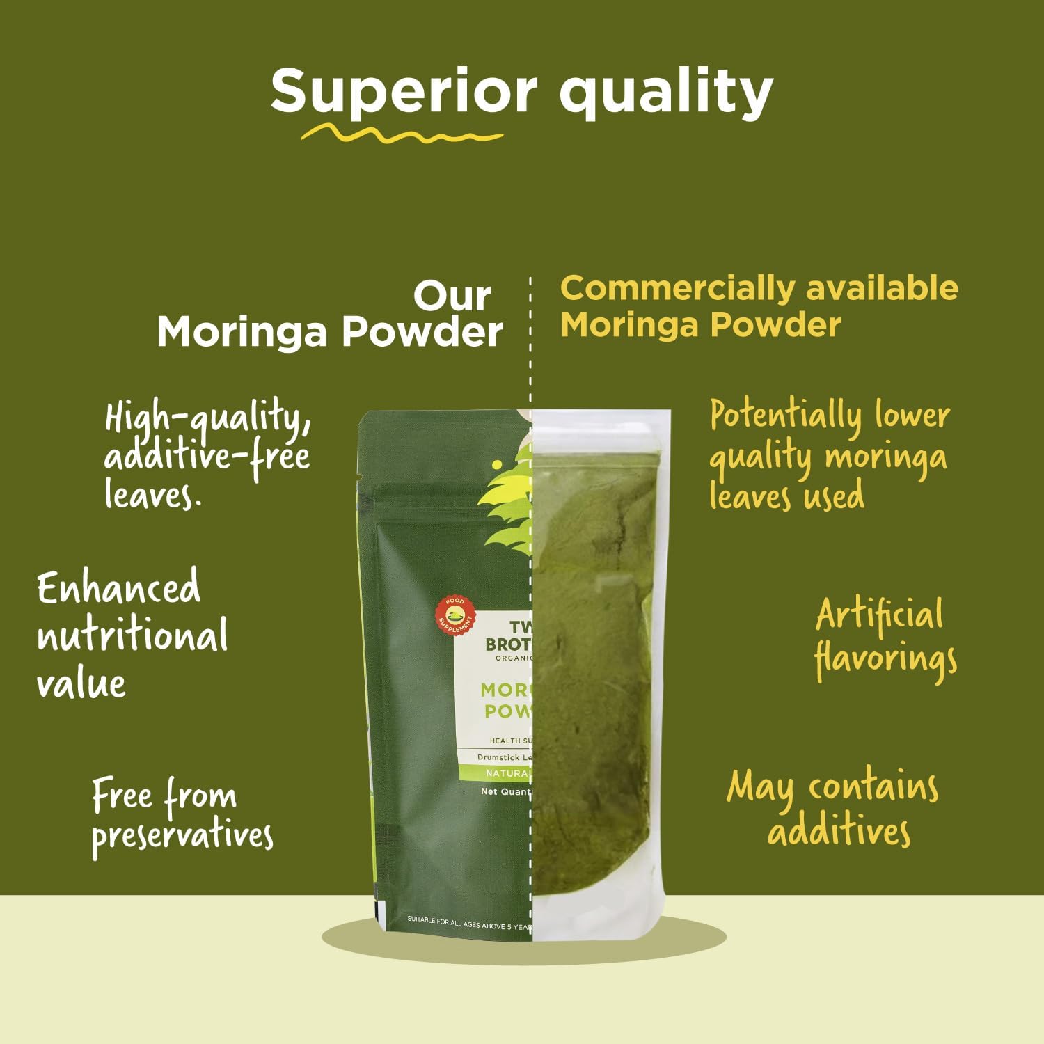 Two Brothers India Farms Moringa Powder packaging side view