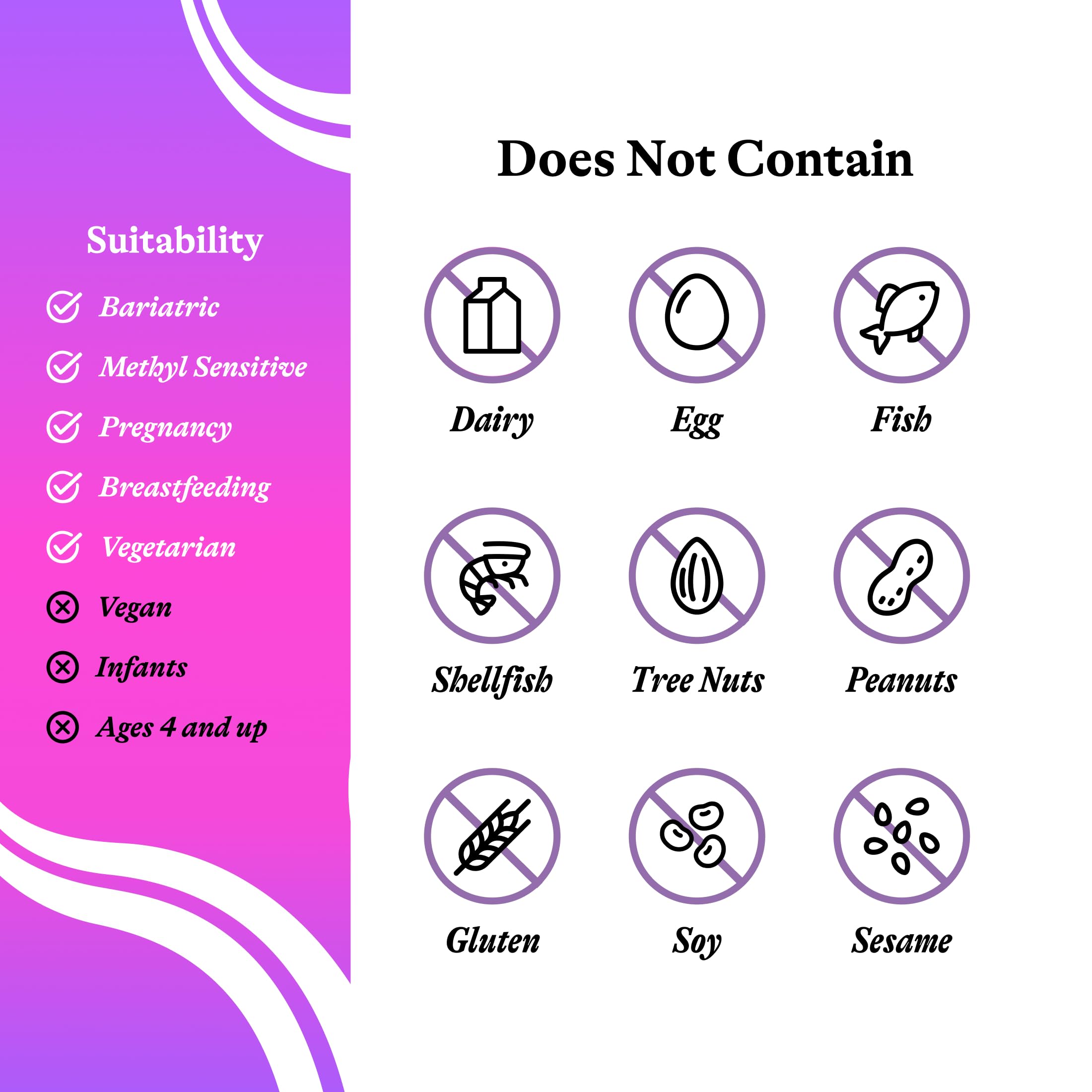 Two capsules of Seeking Health Prenatal Vitamins