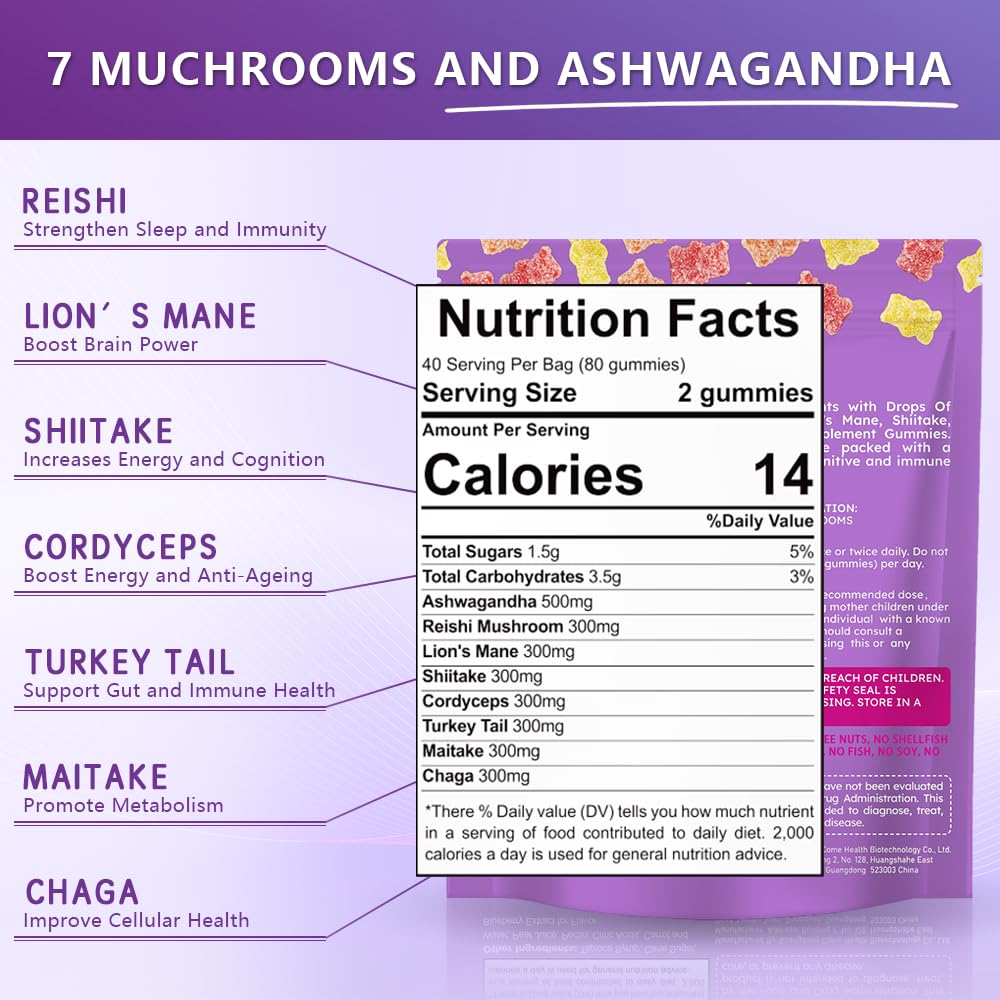 TWOHHACC Mushroom Gummies nutritional information
