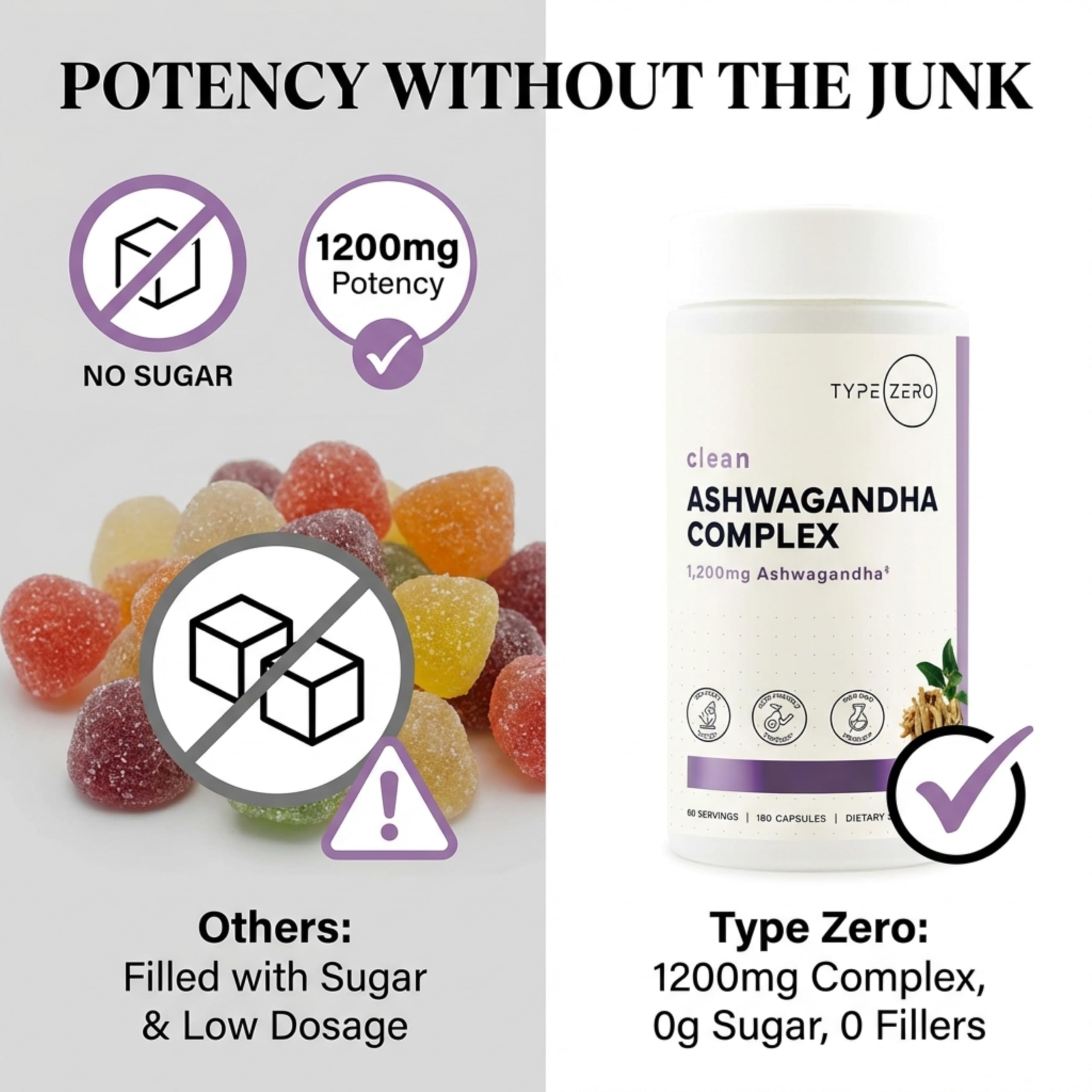 Type Zero Ashwagandha Supplement bottle with a glass of water