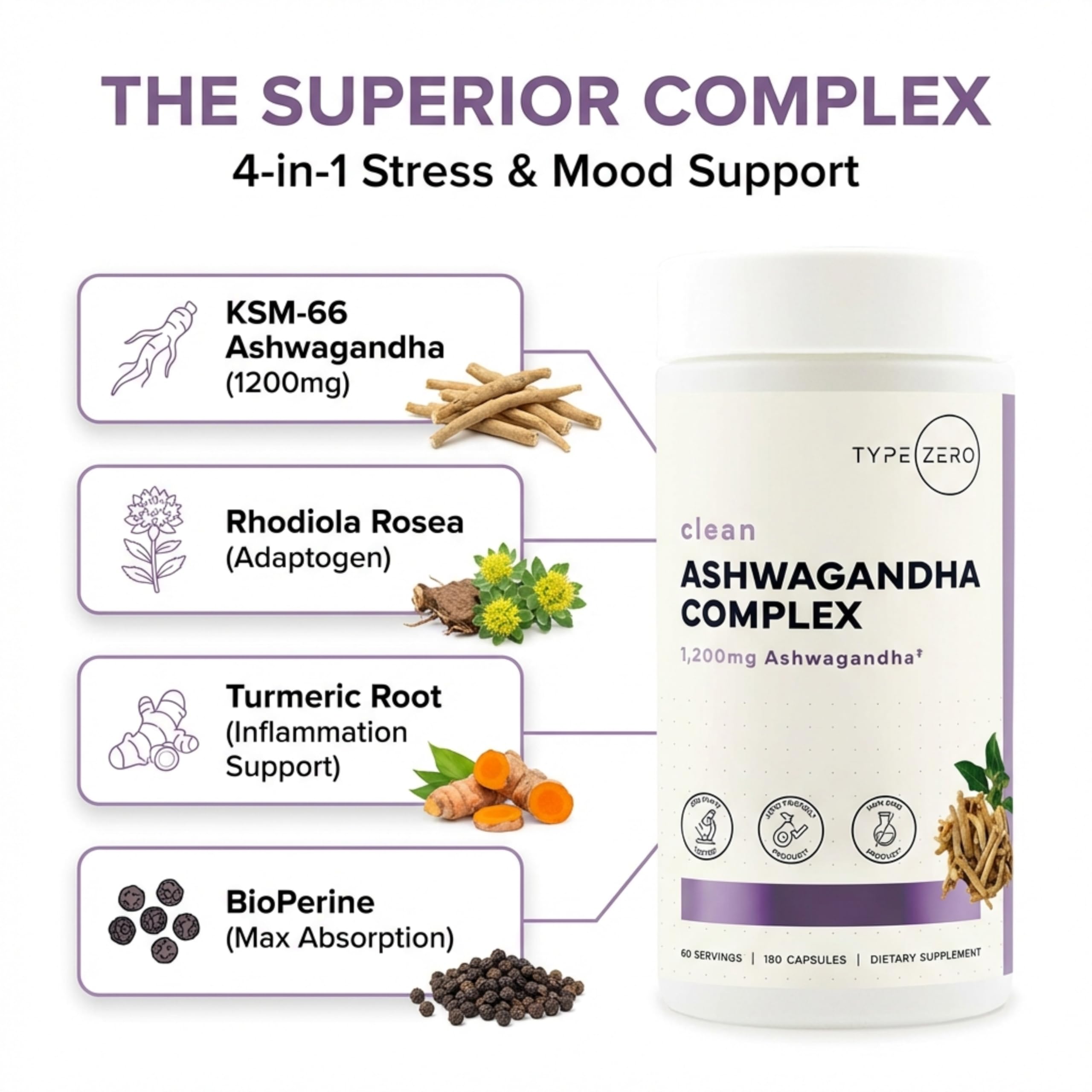 Type Zero Ashwagandha Supplement ingredients list