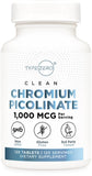 Type Zero Chromium Picolinate Tablets bottle front view