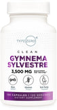 Type Zero Gymnema Sylvestre Capsules front view with bottle label
