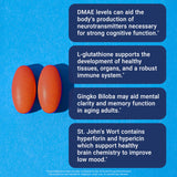 U.S.DOCTORS'CLINICAL NeoGene supplement tablets close-up