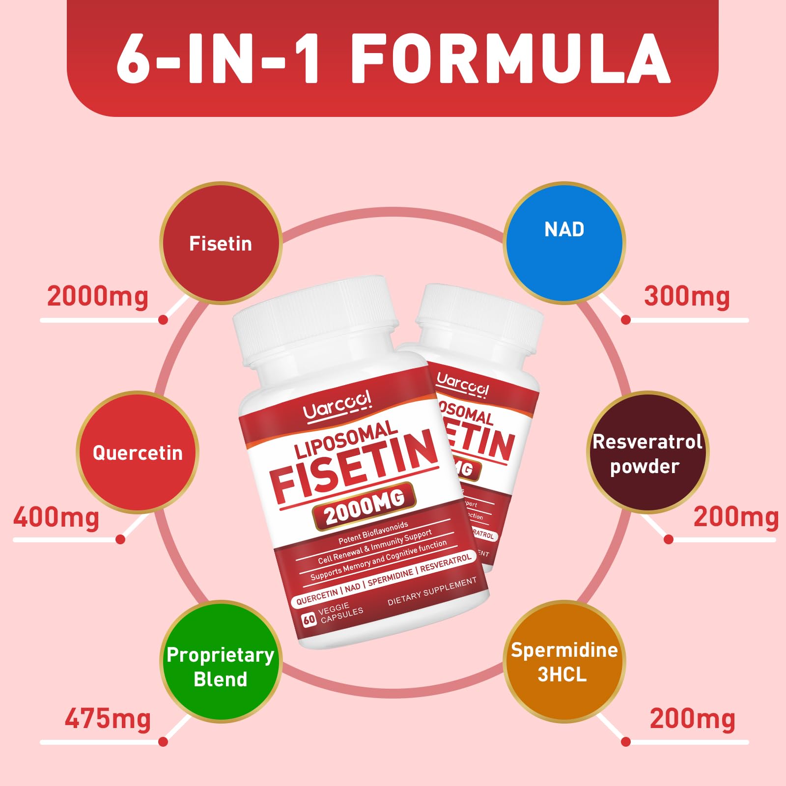 Uarcool Fisetin Supplement ingredients list on bottle