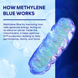 UBEEKOO Methylene Blue Supplement bottle with Vitamin C and Organic Cacao
