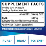 Ucessuyy NMNH capsules with a glass of water