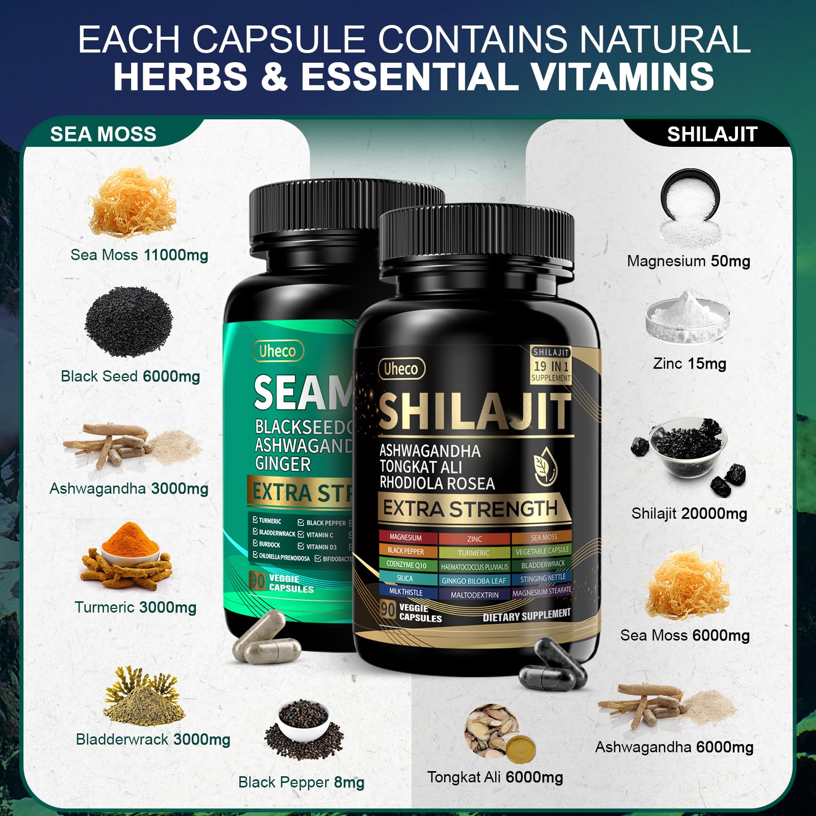 Uheco Shilajit capsules side view showing capsule size