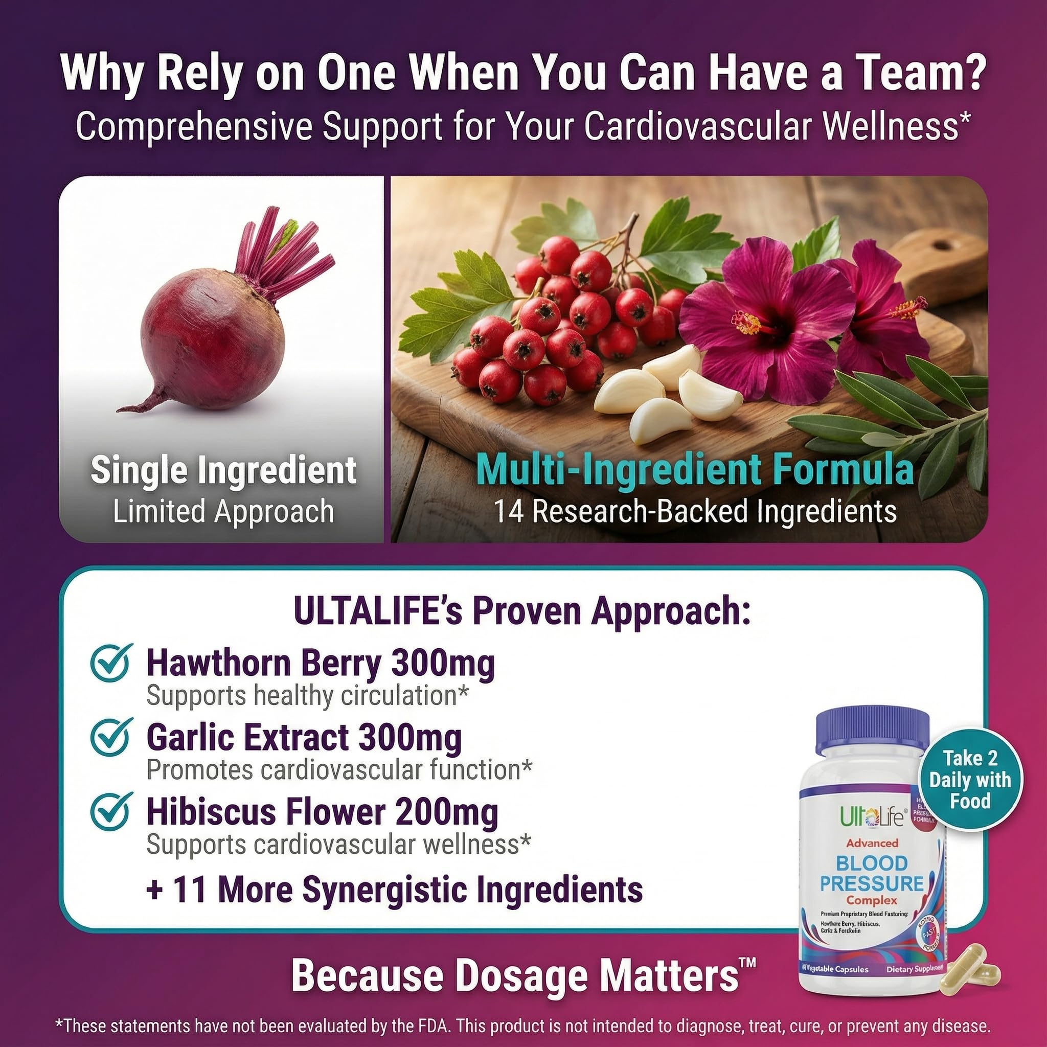 ULTALIFE Advanced Blood Pressure Support Supplement on a wooden table