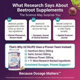 ULTALIFE supplement capsules in a glass