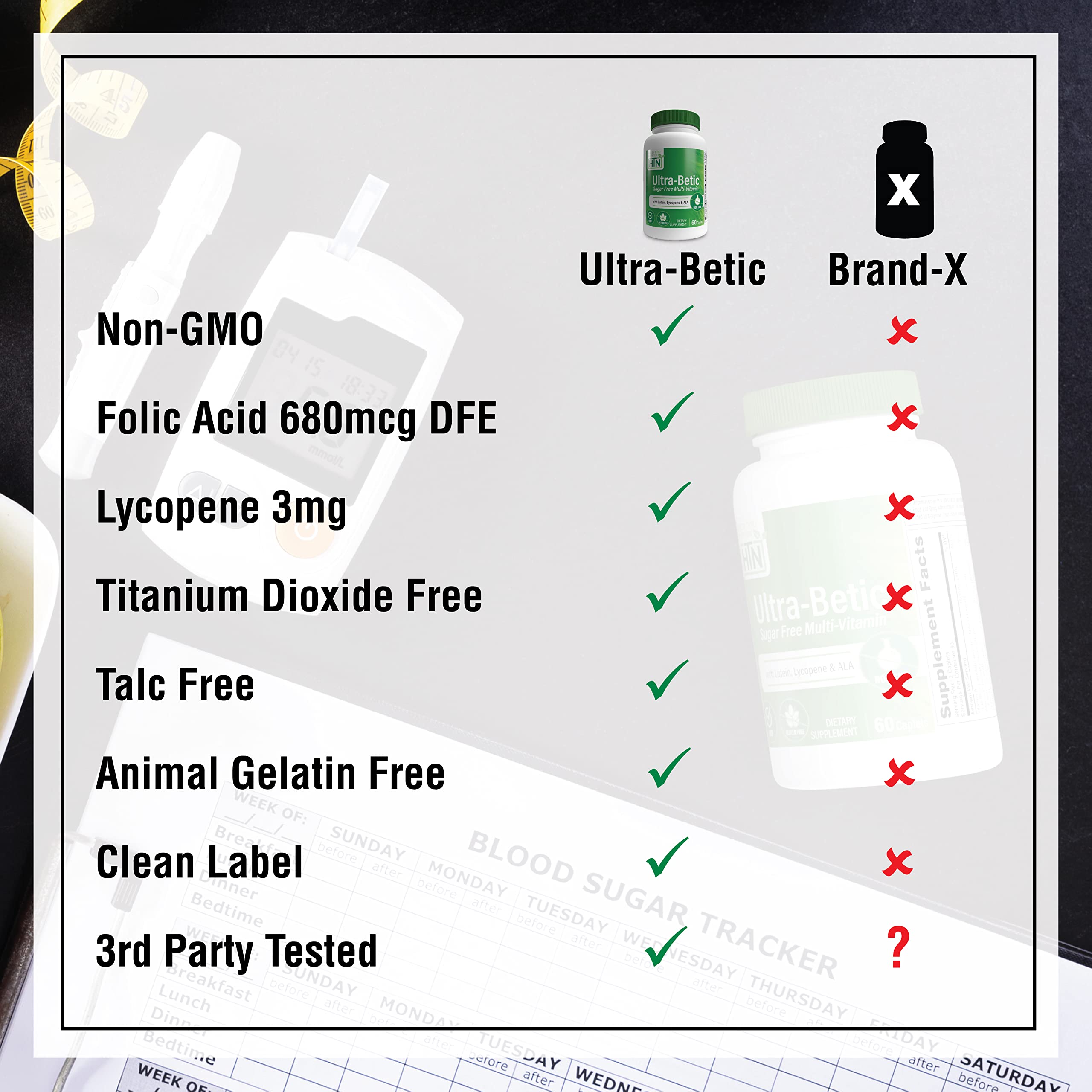 Ultra-Betic Multivitamin lifestyle image with supplements