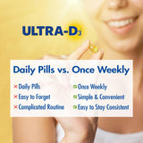 ULTRA-D3 Vitamin D3 Softgels on a kitchen counter