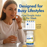 ULTRA-D3 Vitamin D3 Softgels packaging