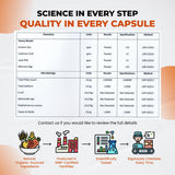 ULTRA HERBS Apple Cider Vinegar Capsules allergen information