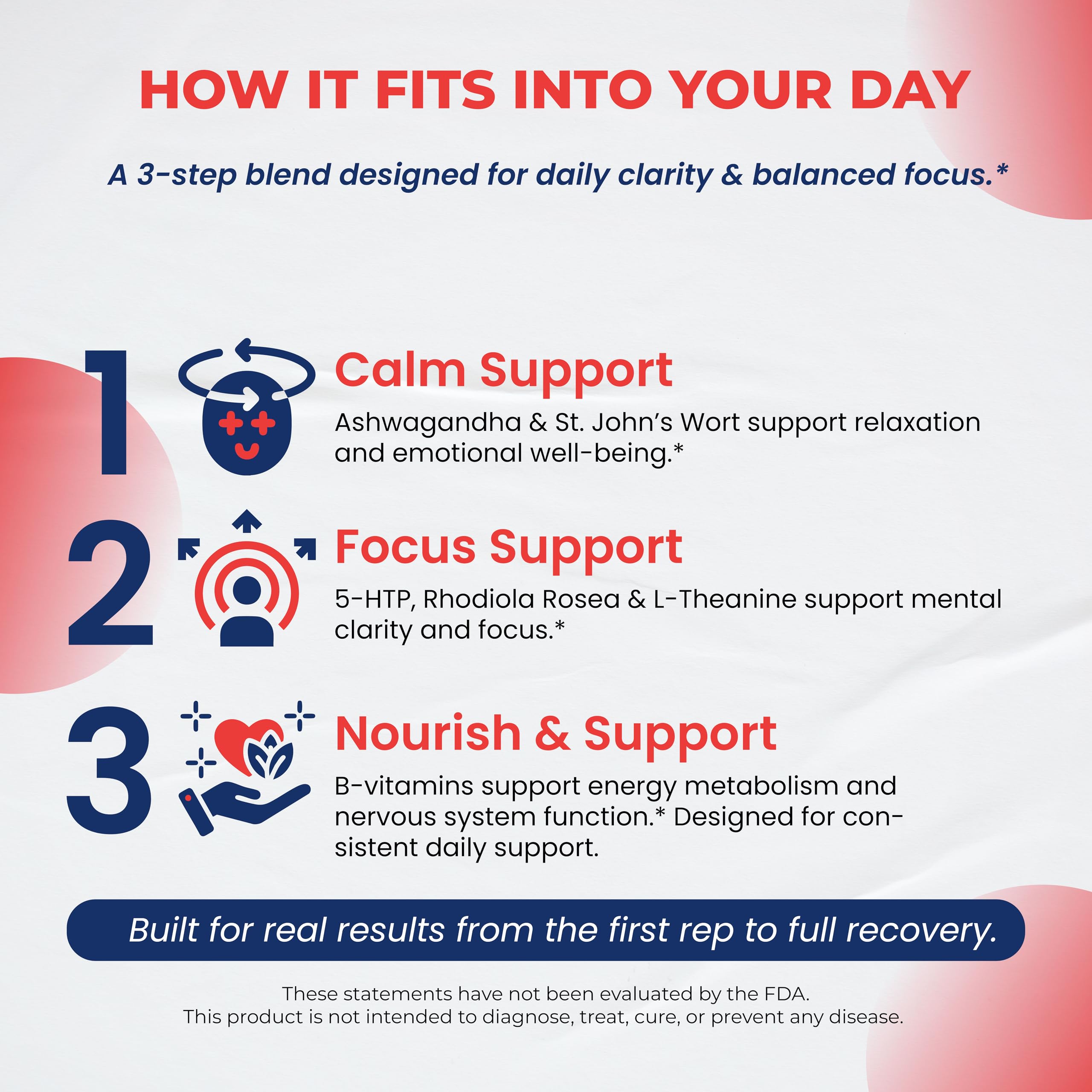 ULTRA HERBS Balanced Focus & Calm capsules in a hand