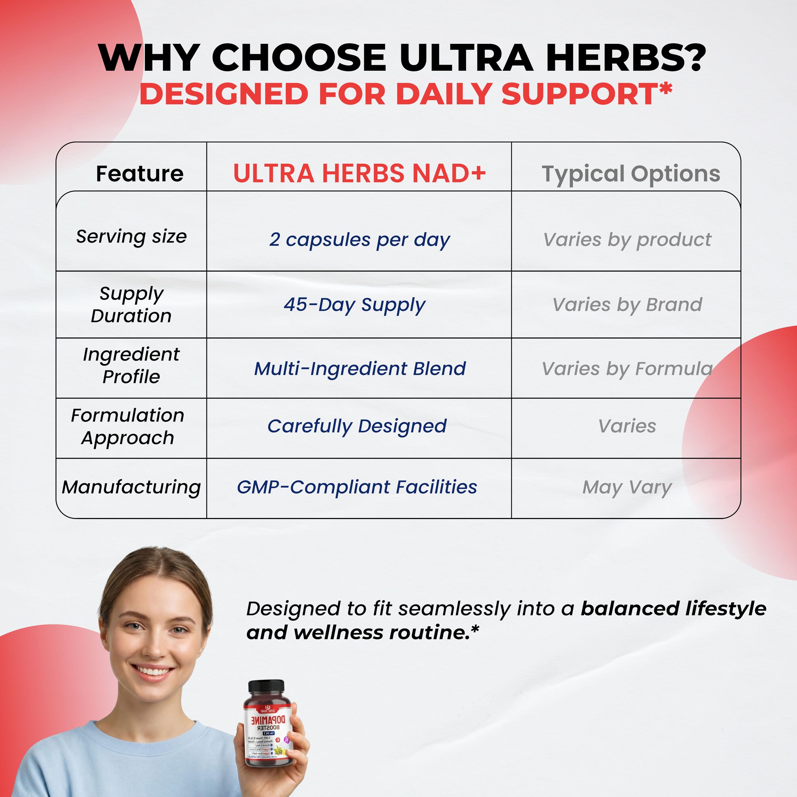 ULTRA HERBS Balanced Focus & Calm supplement packaging details