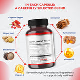 ULTRA HERBS Cayenne Pepper Capsules close-up of the capsules