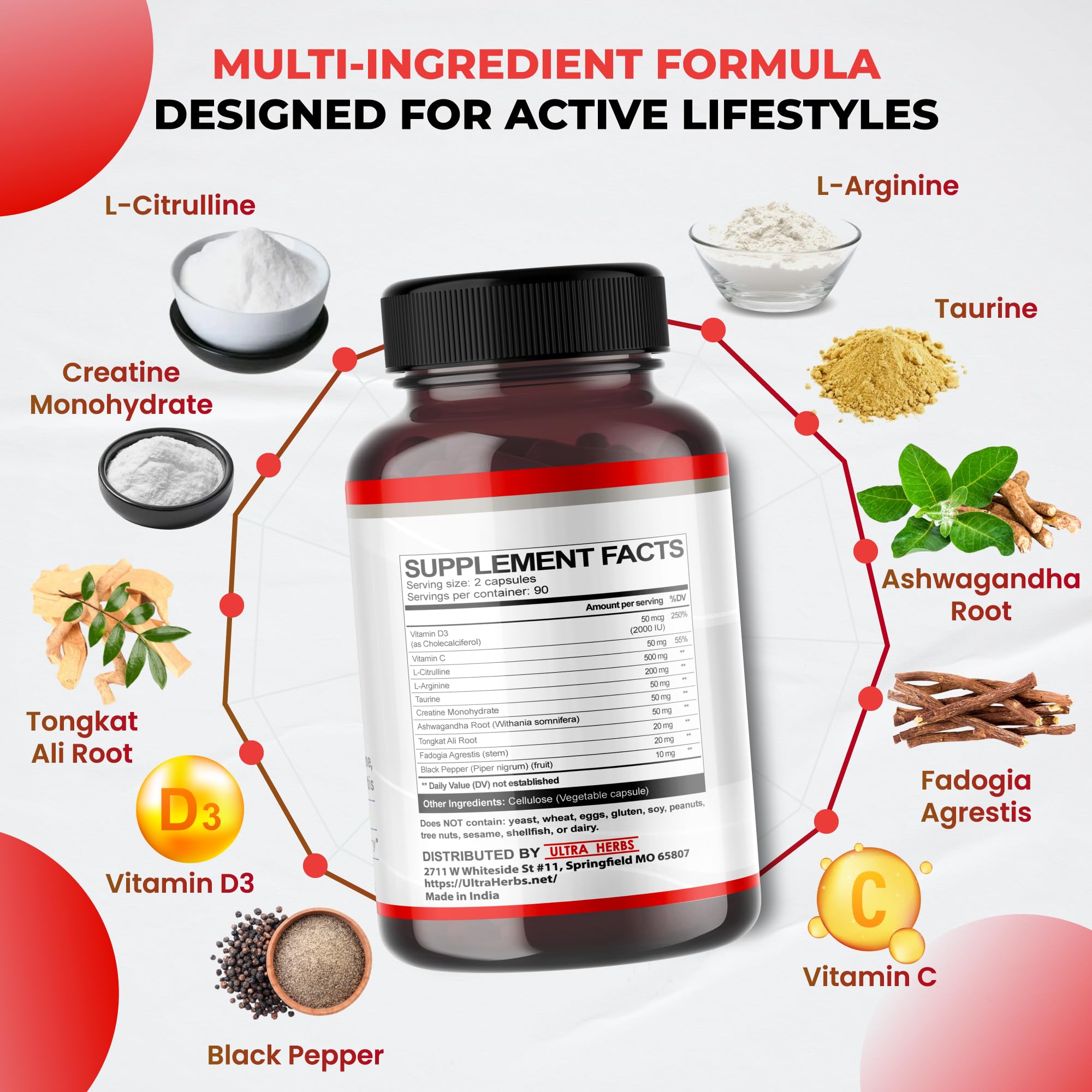 ULTRA HERBS L-Citrulline capsules close-up
