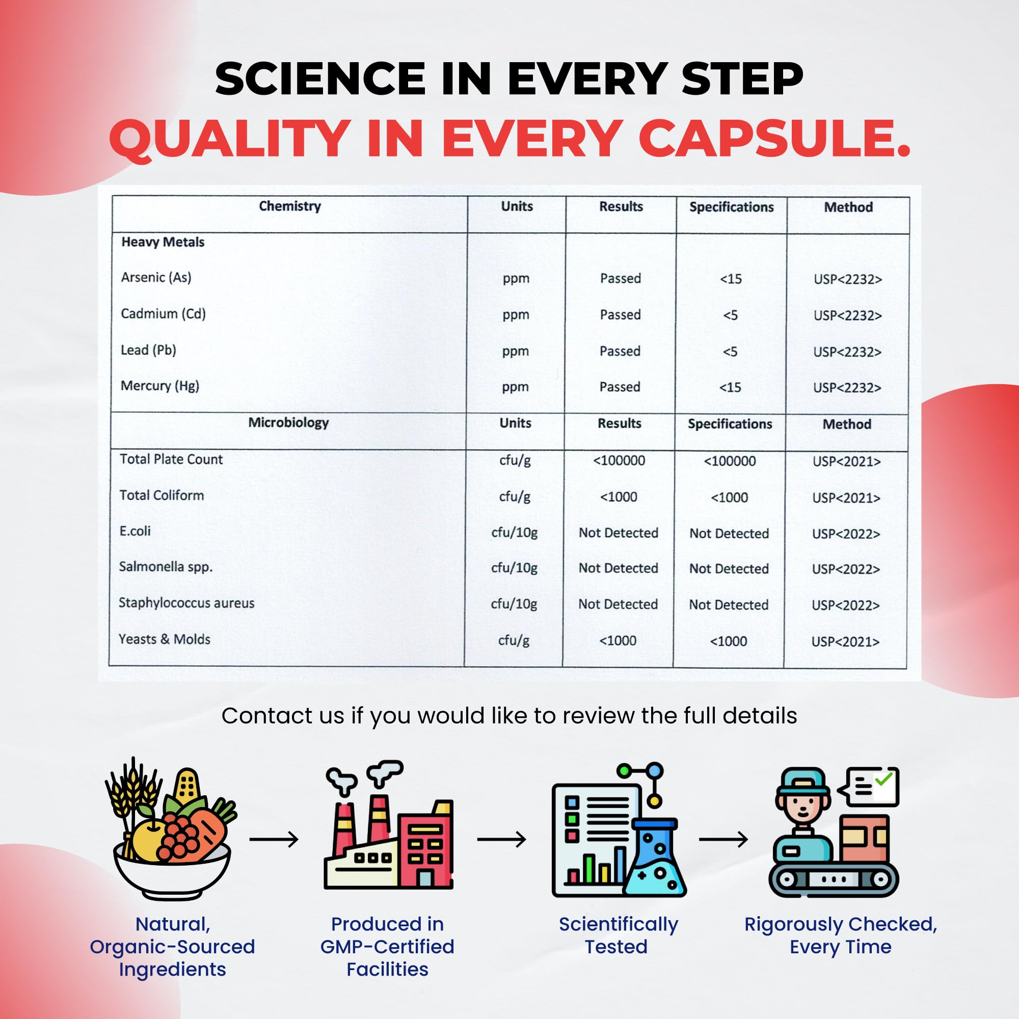 ULTRA HERBS L-Citrulline supplement displayed with lifestyle setting