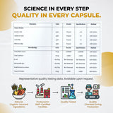 ULTRA HERBS Maca Root Supplement with measuring spoon