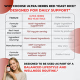 ULTRA HERBS Red Yeast Rice packaging and capsules