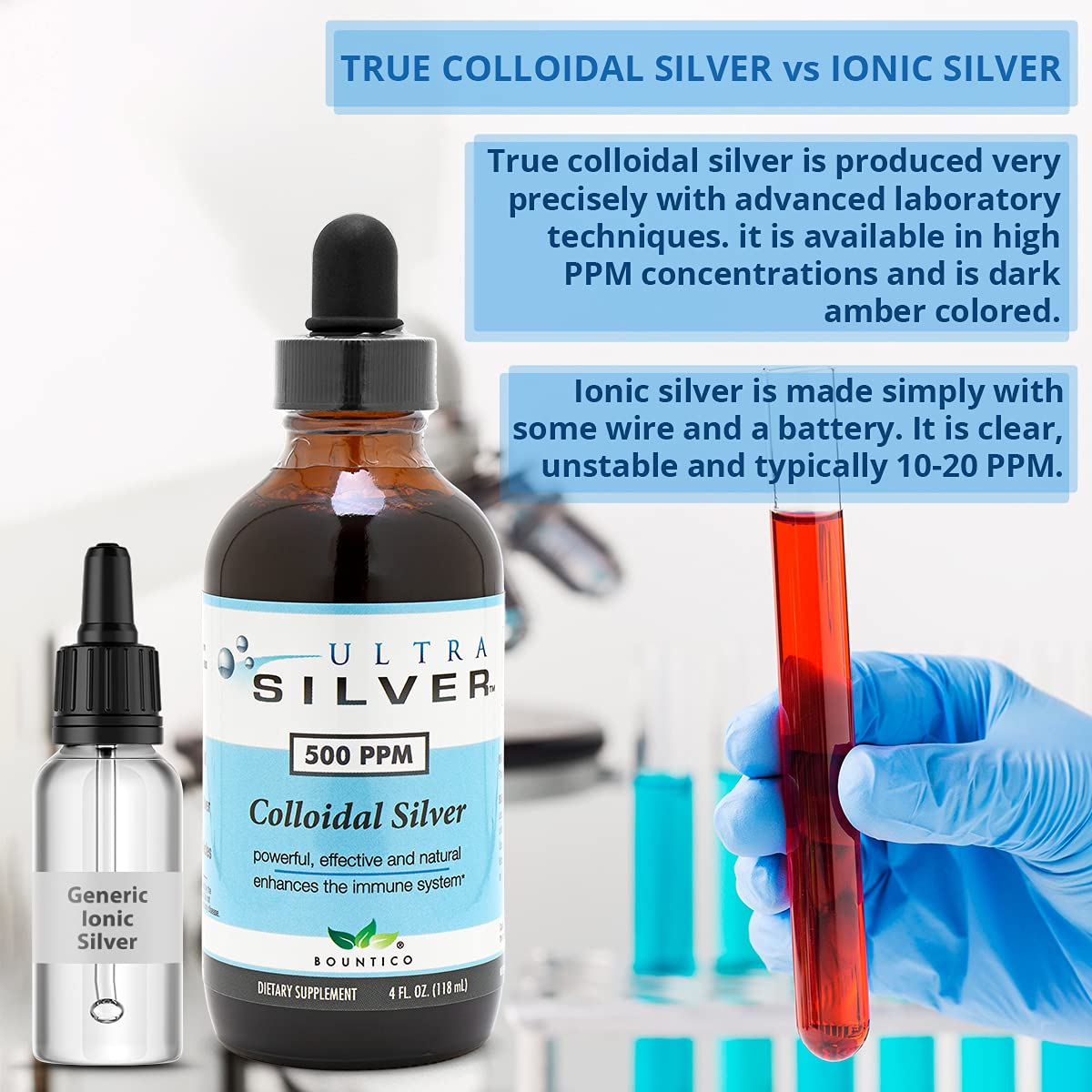 Ultra Silver Colloidal Silver 272g packaging details