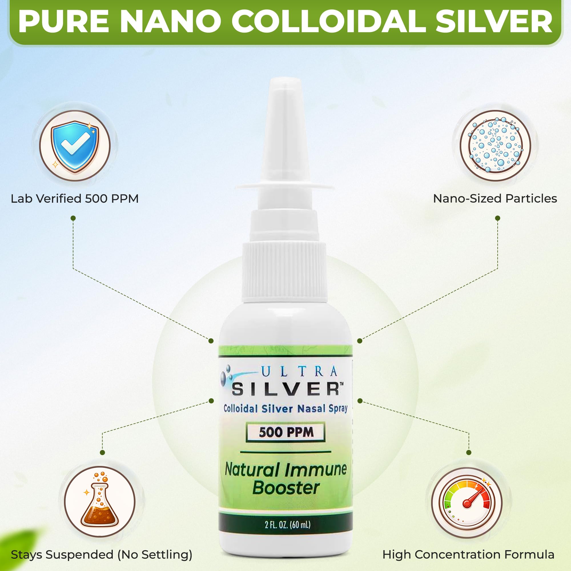 Ultra Silver Colloidal Silver Nasal Spray 2 oz bottle packaging